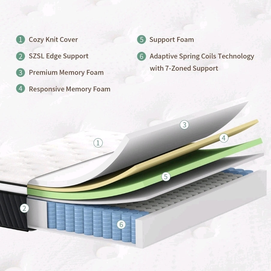 SZsuilong 12" King Size Hybrid Mattress - Gel Memory Foam for Ultimate Comfort
